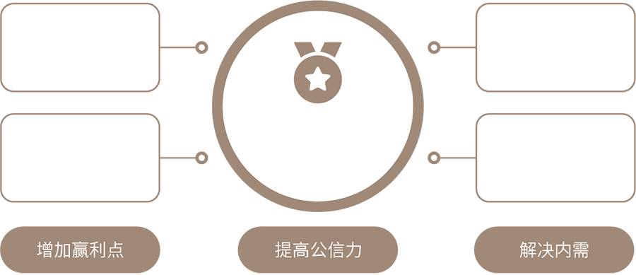 母婴友好（武汉）健康服务有限公司